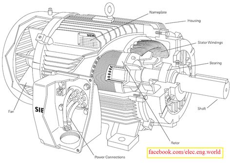 Detail Gambar Generator Dc Nomer 42