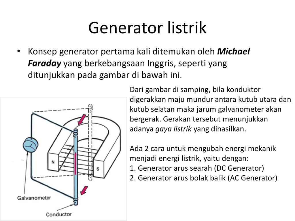 Detail Gambar Generator Listrik Nomer 39