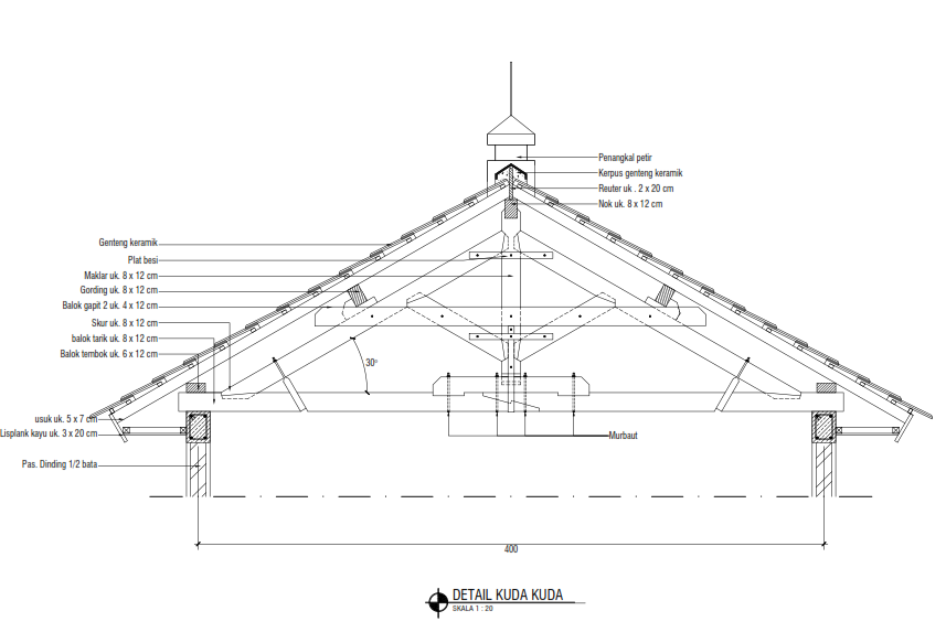 Detail Gambar Genteng Cad Nomer 26