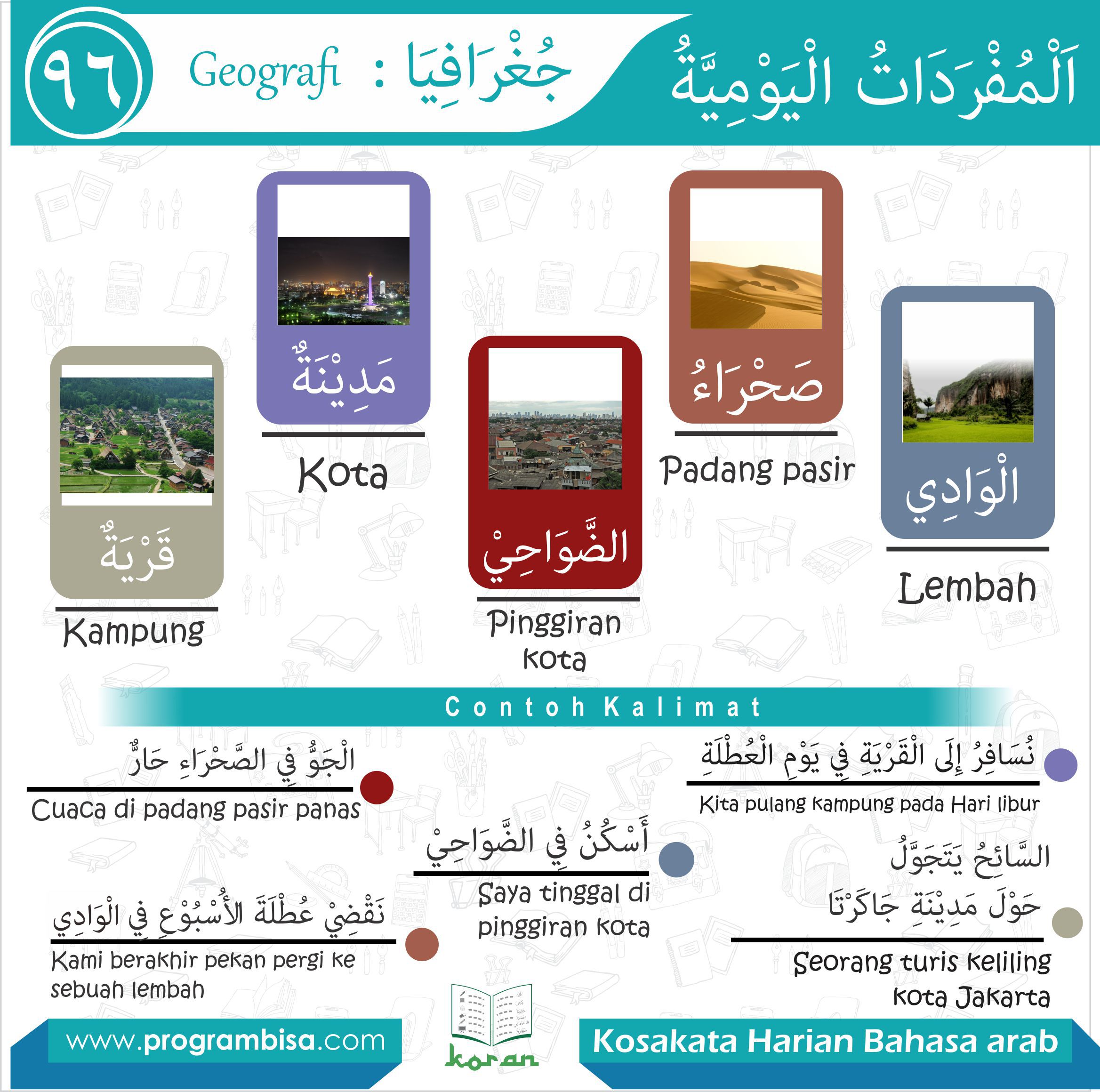 Detail Gambar Geografi Arab Nomer 33