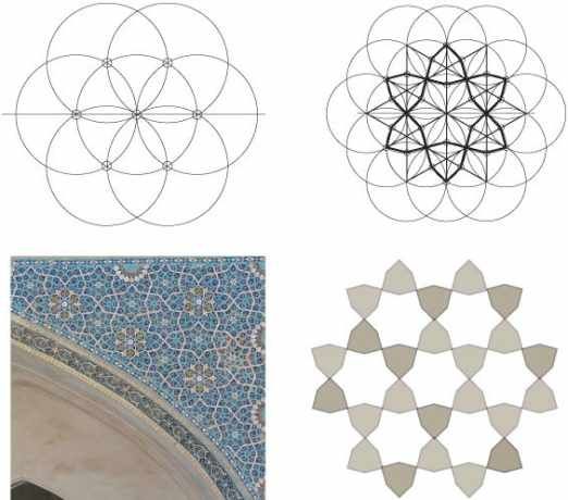 Detail Gambar Geometris Yang Mudah Nomer 49