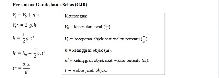 Detail Gambar Gerak Benda Jatuh Nomer 27