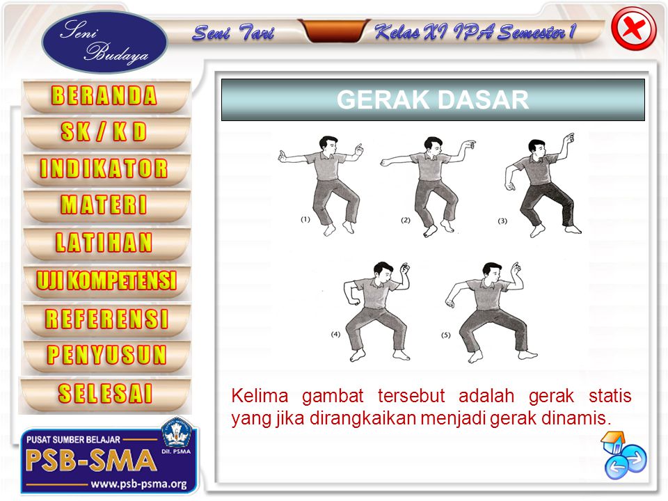 Detail Gambar Gerak Dasar Tari Nomer 54