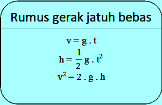 Detail Gambar Gerak Jatuh Nomer 16