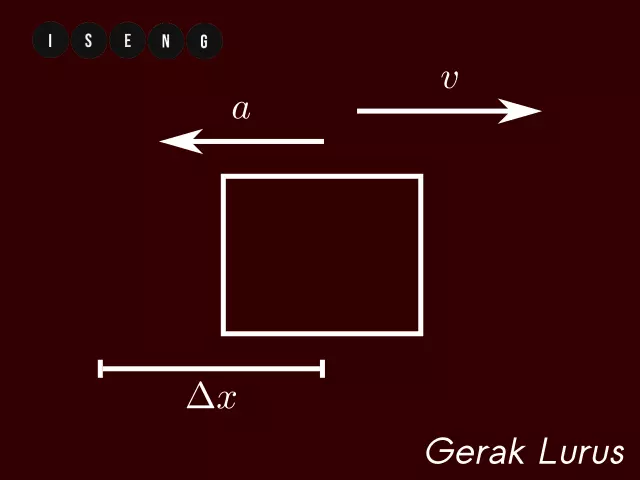 Detail Gambar Gerak Lulus Nomer 43