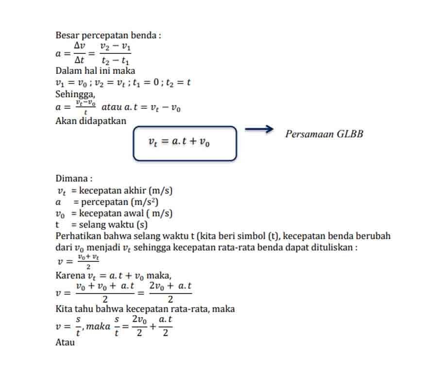 Detail Gambar Gerak Lurus Beraturan Nomer 48