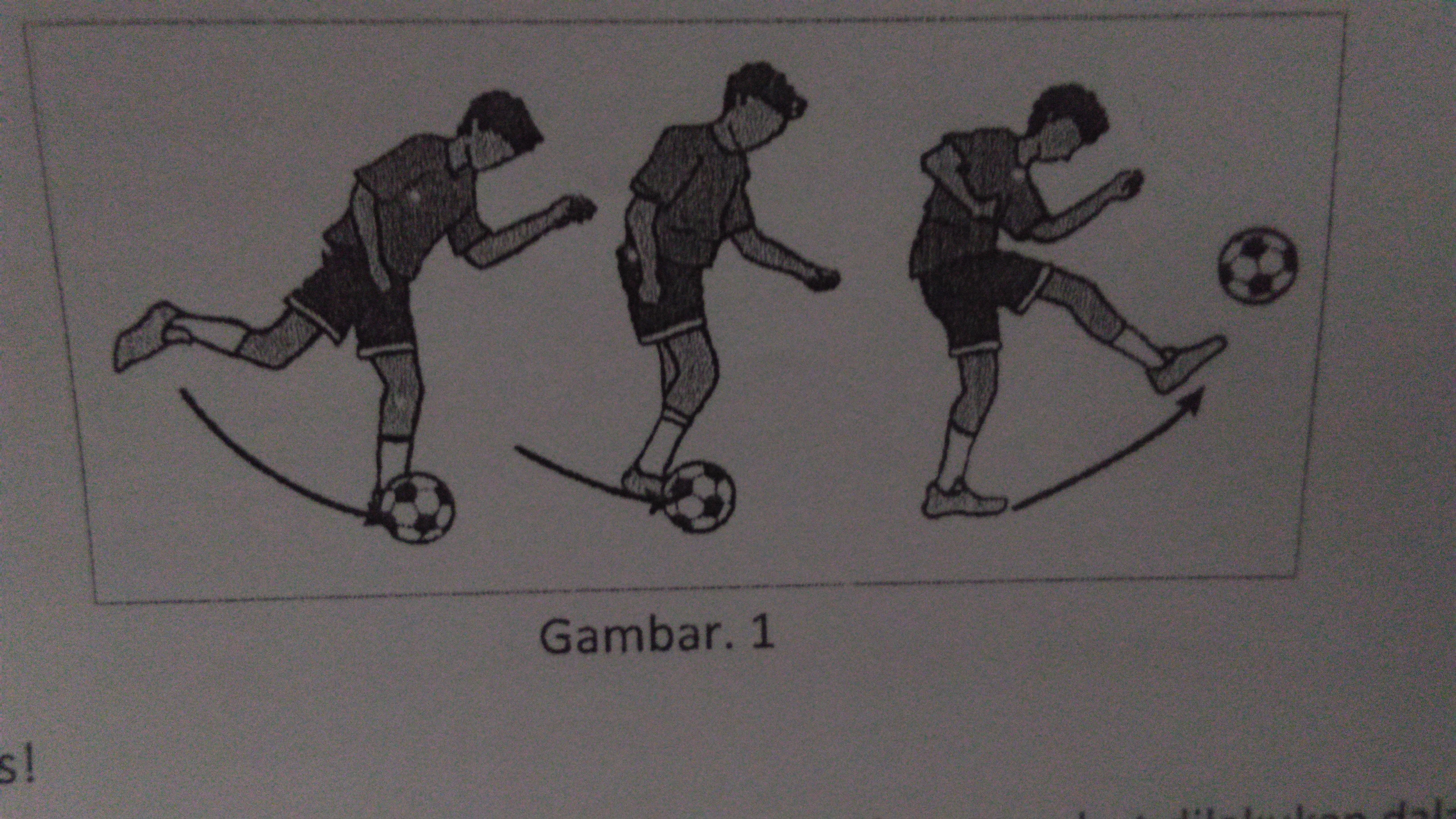 Detail Gambar Gerak Mememaikan Sepak Bola Nomer 23