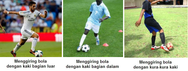 Detail Gambar Gerak Mengirin Bola Nomer 25