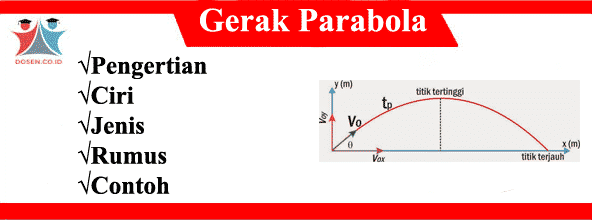 Detail Gambar Gerak Parabola Nomer 37