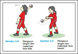 Detail Gambar Gerakan Dalam Permainan Bola Besar Sd Nomer 22