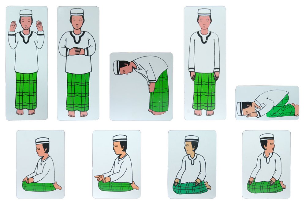 Detail Gambar Gerakan Iktidal Nomer 13