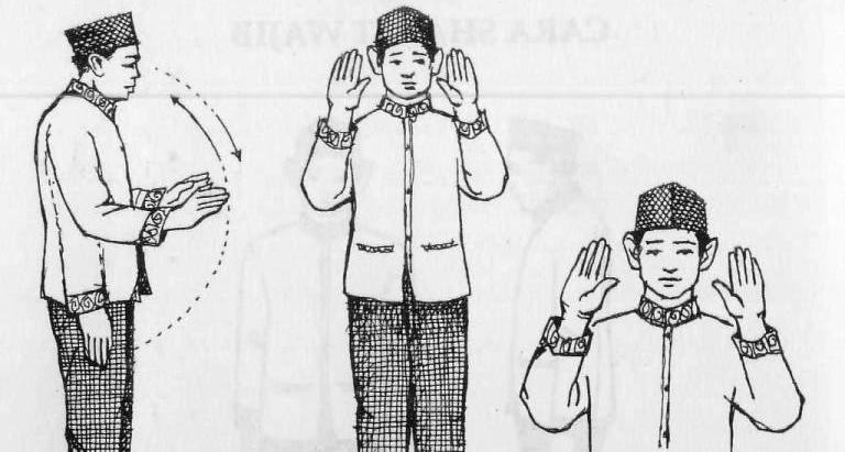 Detail Gambar Gerakan Iktidal Nomer 16