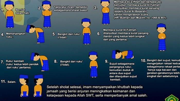 Detail Gambar Gerakan Iktidal Nomer 33