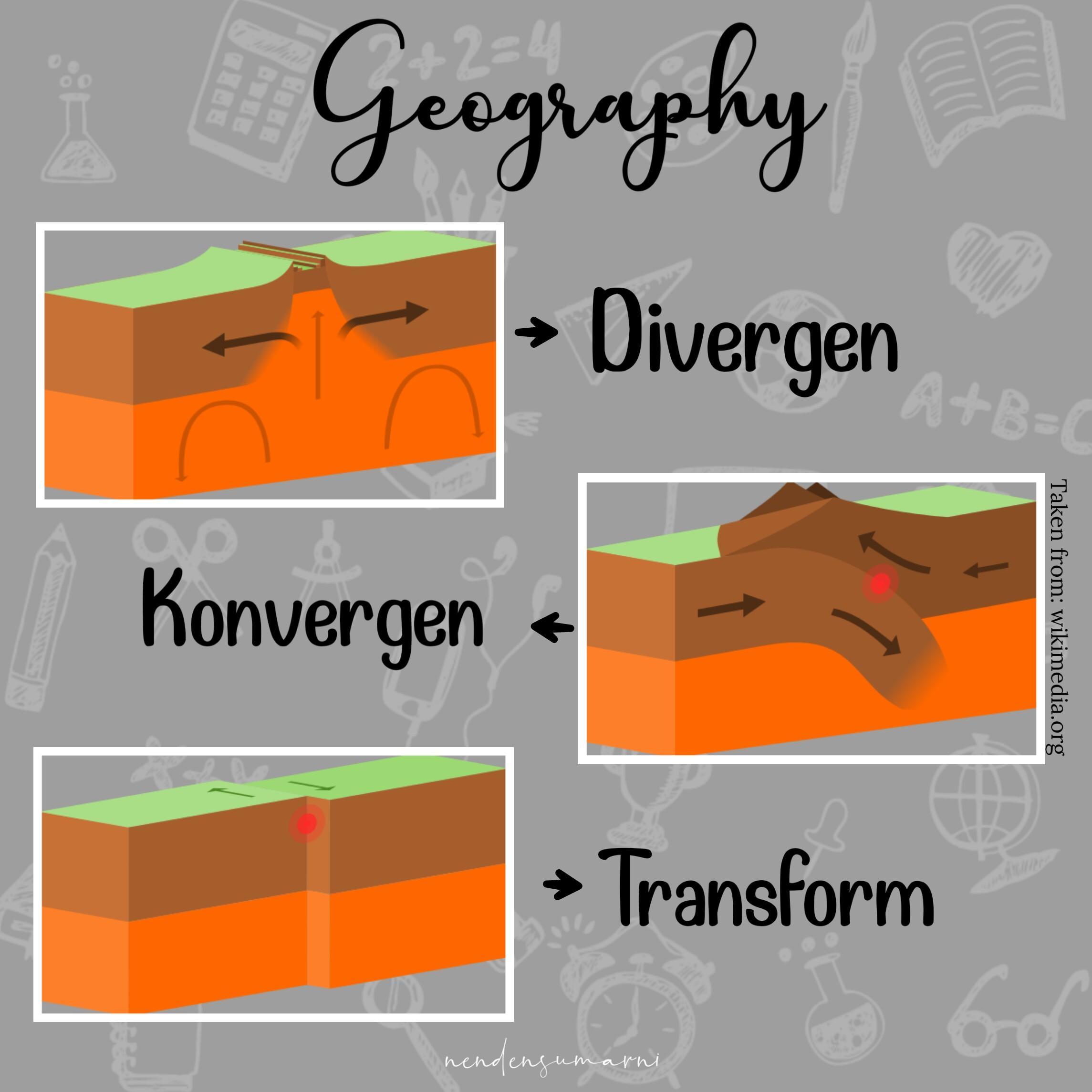 Detail Gambar Gerakan Lempeng Nomer 14