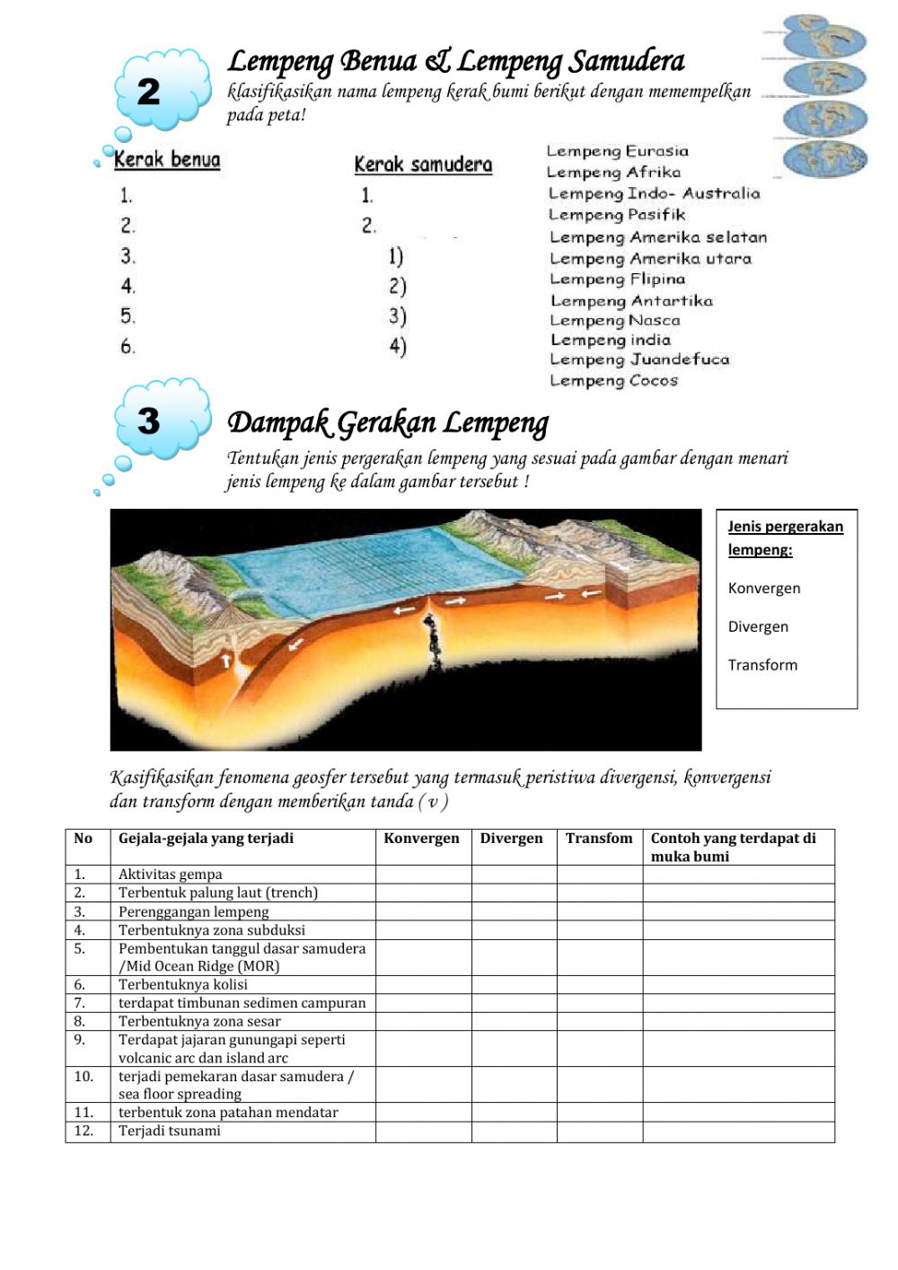 Detail Gambar Gerakan Lempeng Nomer 52