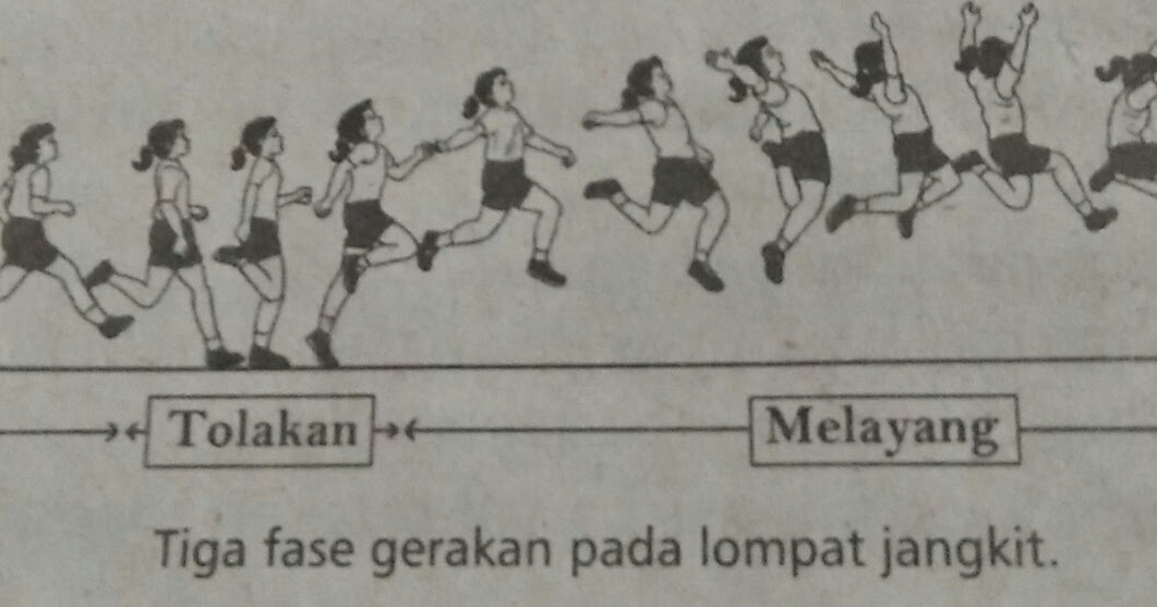 Detail Gambar Gerakan Lompat Jauh Nomer 30