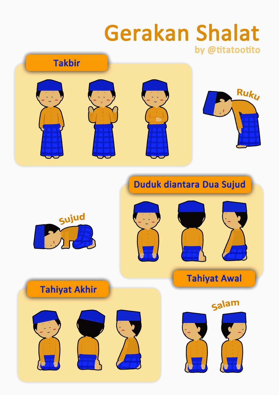 Detail Gambar Gerakan Sholat Nomer 16