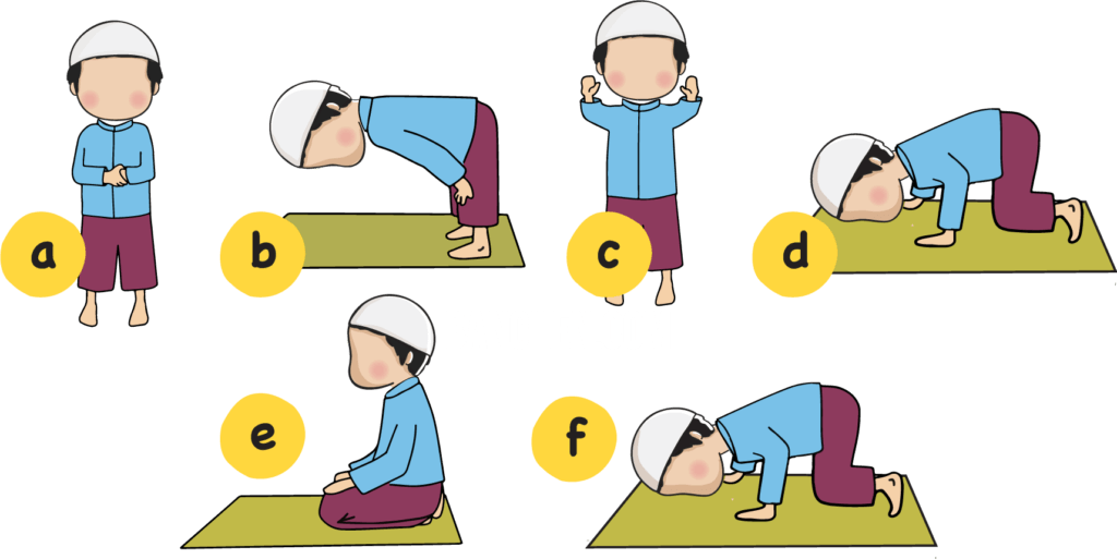 Detail Gambar Gerakan Sholat Nomer 27