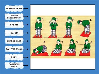 Detail Gambar Gerakan Sholat Nomer 33