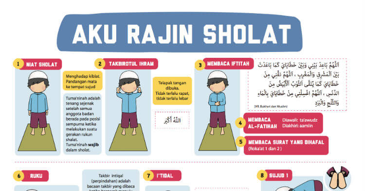 Detail Gambar Gerakan Sholat Anak Nomer 44