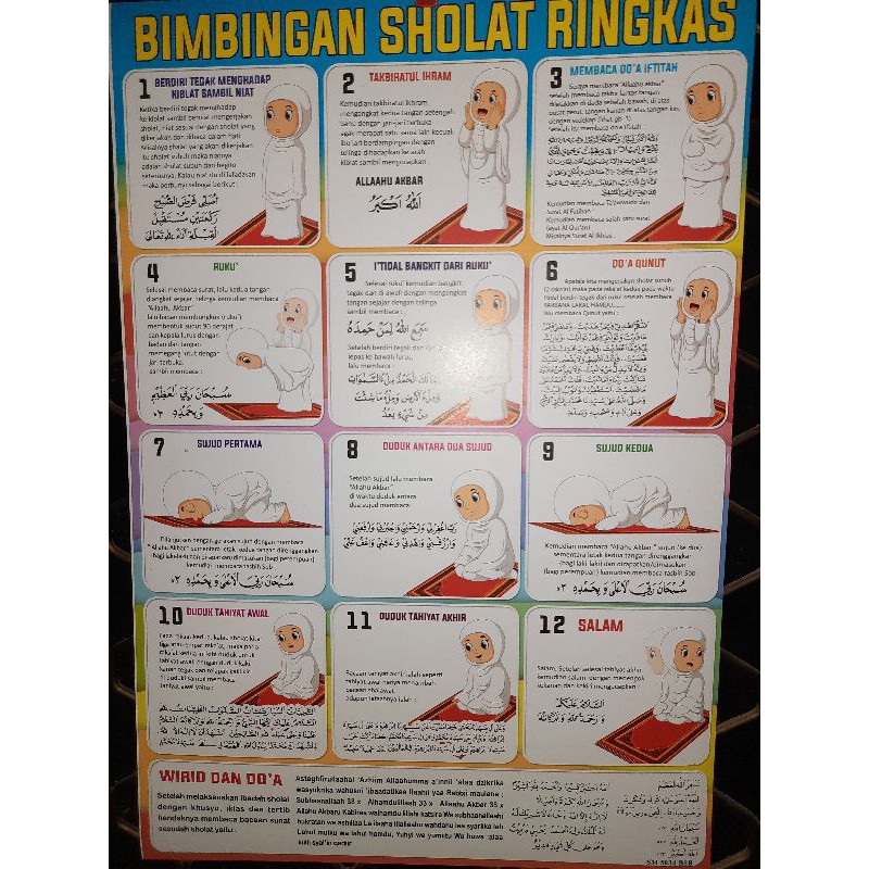 Detail Gambar Gerakan Sholat Lengkap Nomer 8