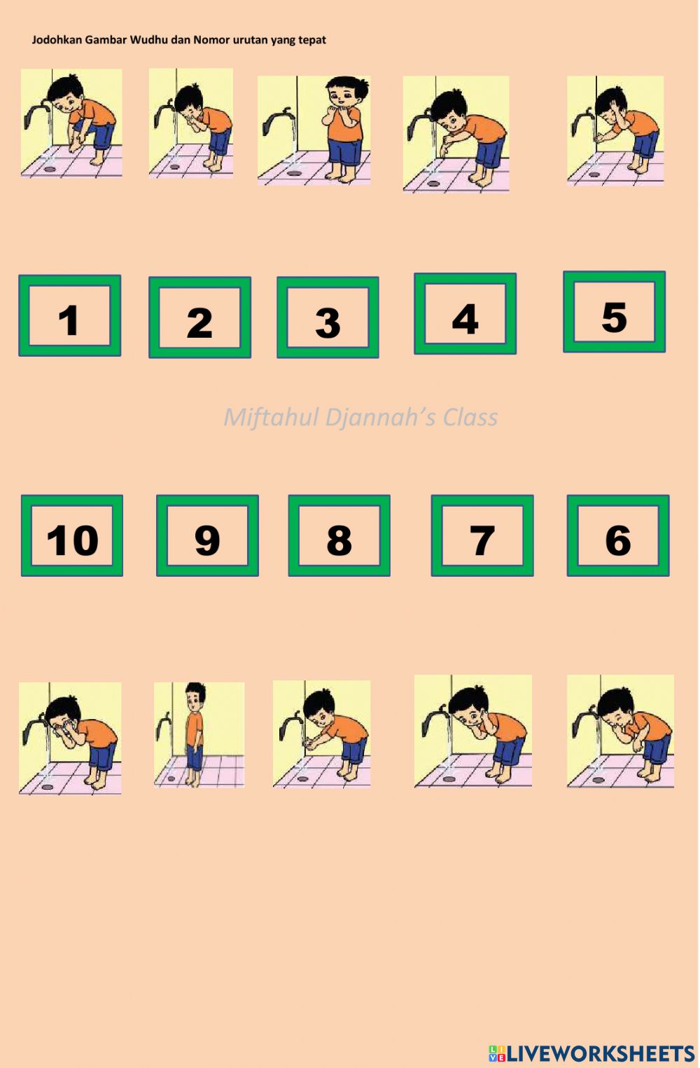 Detail Gambar Gerakan Wudhu Nomer 3