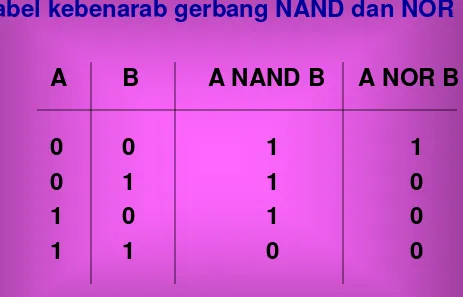 Detail Gambar Gerbang Ppt Nomer 29