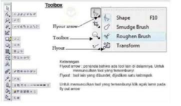 Detail Gambar Gereja 2d Menggunakan Shape Pada Corel Draw Nomer 39