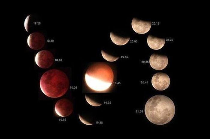 Detail Gambar Gerhana Bulan Dan Gerhana Matahari Nomer 33