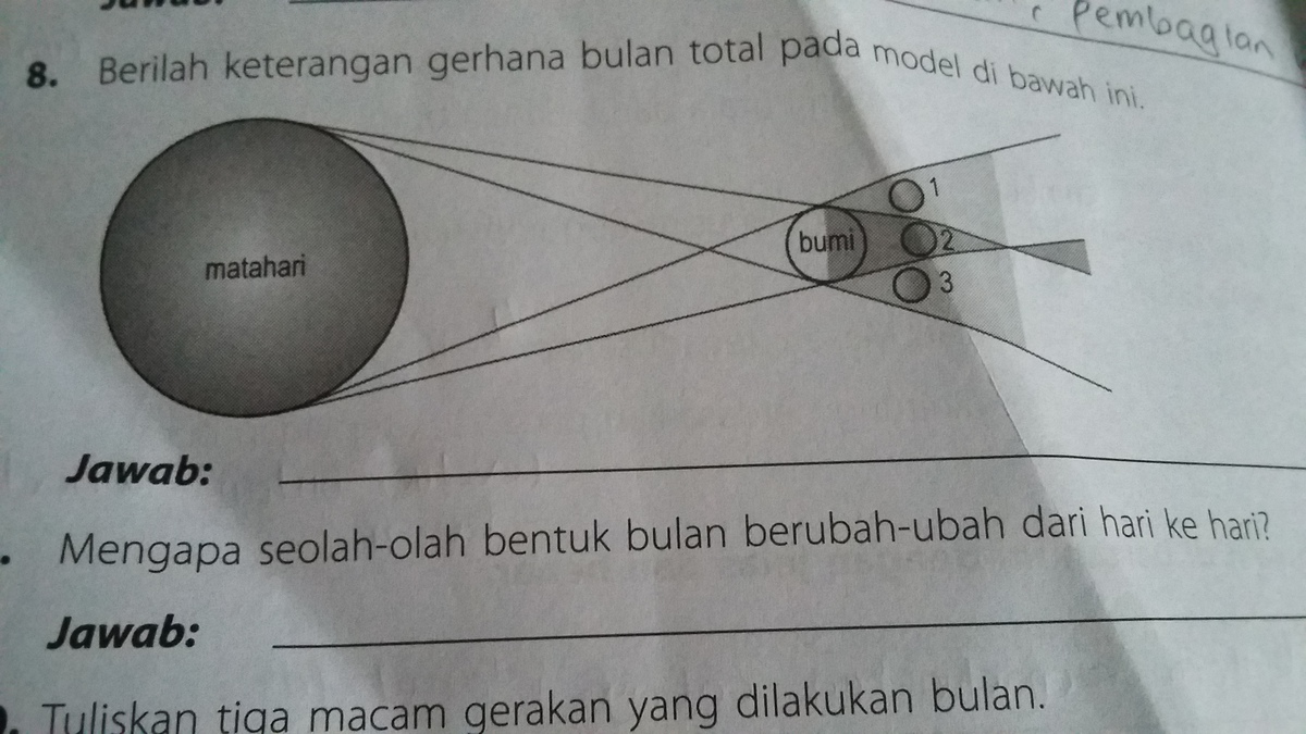 Detail Gambar Gerhana Bulan Dan Keterangannya Nomer 24