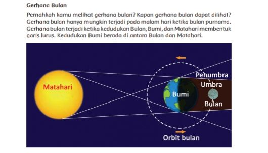 Detail Gambar Gerhana Bulan Dan Matahari Nomer 49