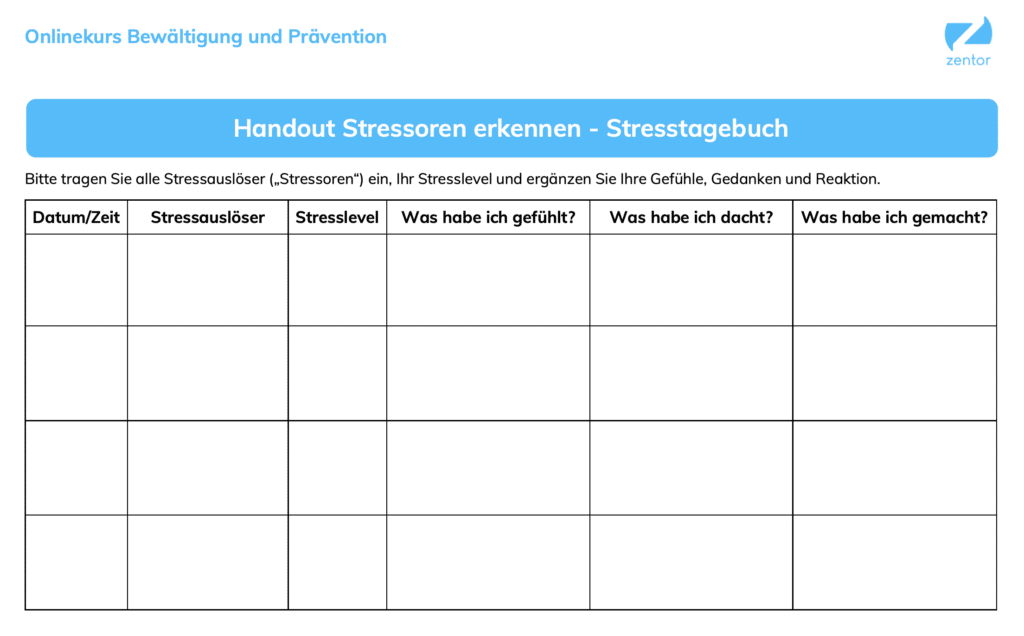 Detail Handout Muster Vorlage Nomer 9