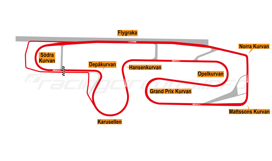 Anderstorp Raceway - KibrisPDR