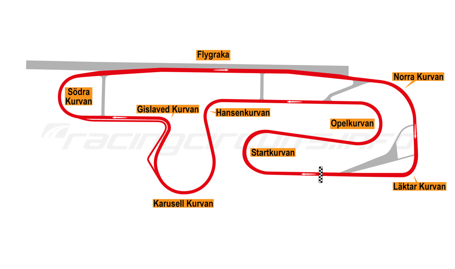Detail Anderstorp Raceway Nomer 2