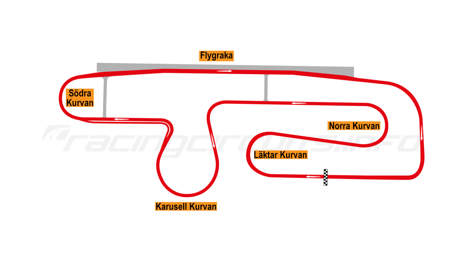 Detail Anderstorp Raceway Nomer 3