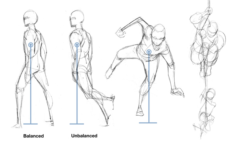 Detail Gambar Gesture Gesture Drawing Nomer 10