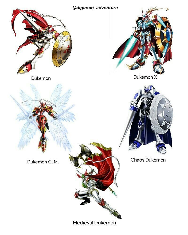 Detail Gambar Gif Digimon Dukemon Nomer 40