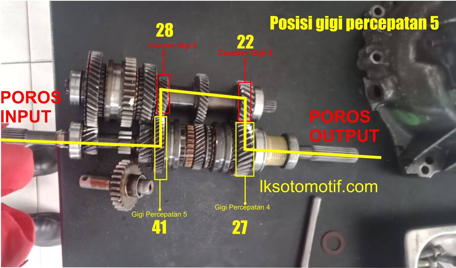 Detail Gambar Gigi Persneling Avanza Nomer 45