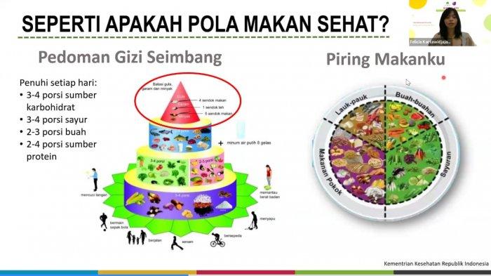 Detail Gambar Gizi Seimbang Nomer 17