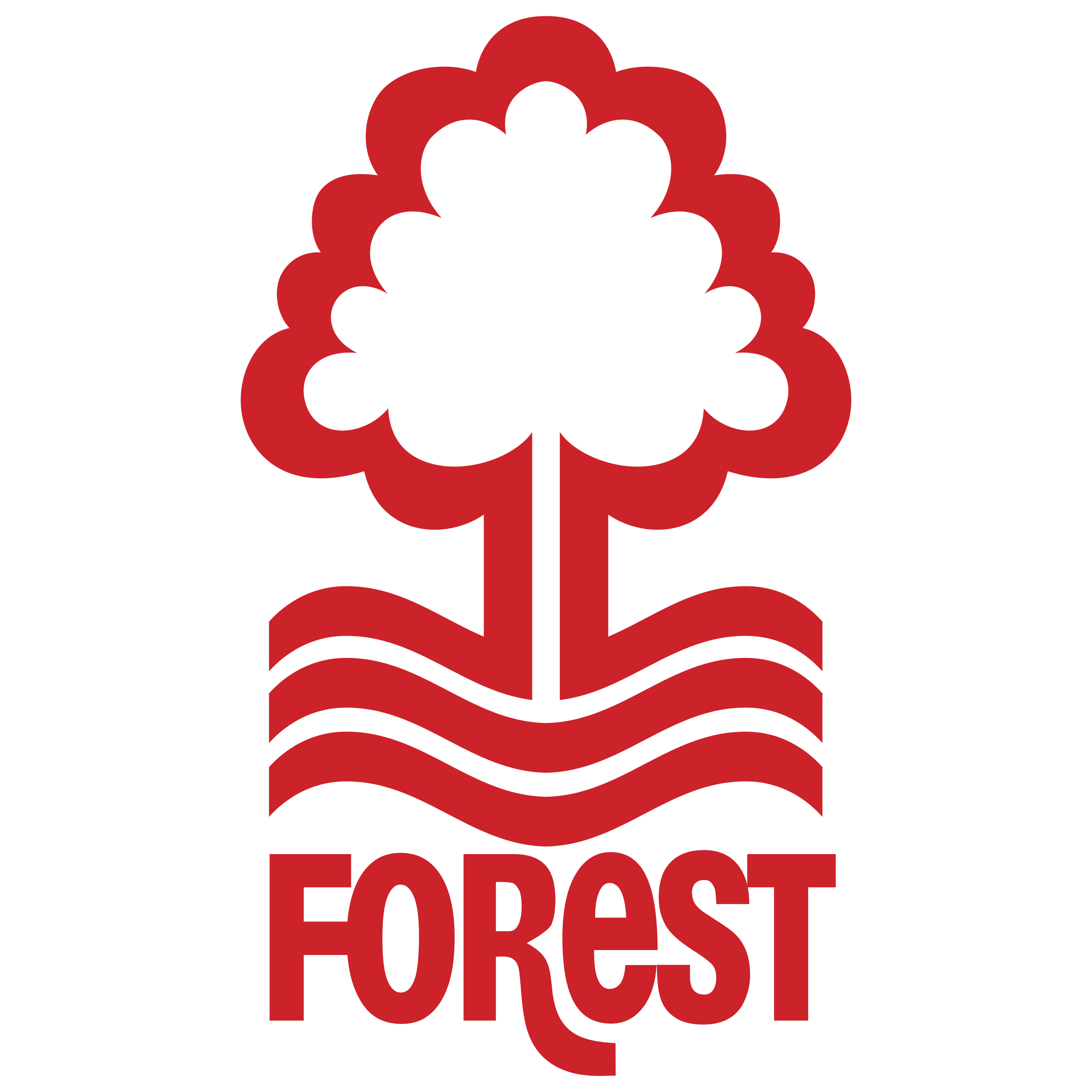 Logo Nottingham Forest 20+ Koleksi Gambar