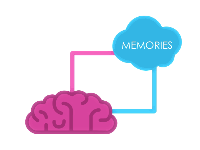 Detail Bilder Memory Nomer 15