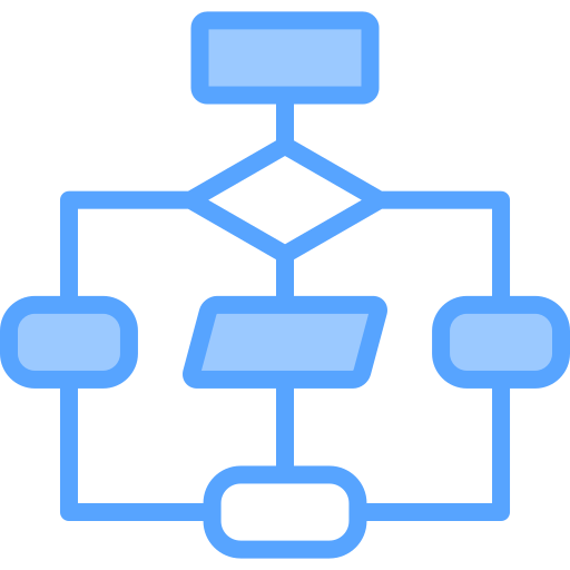 Detail Flussdiagramm Algorithmus Nomer 19