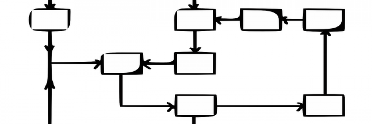 Detail Flussdiagramm Algorithmus Nomer 20