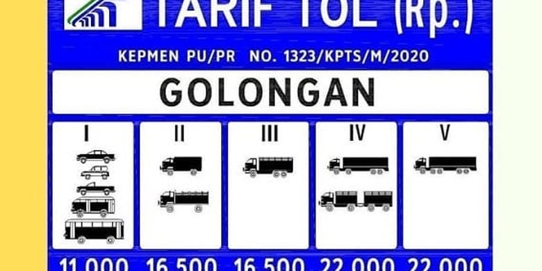 Detail Gambar Golongan Kendaraan Nomer 7