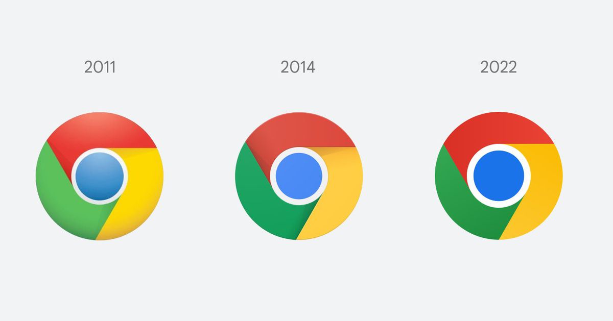 Gambar Google Chrome - 54+ Koleksi Gambar