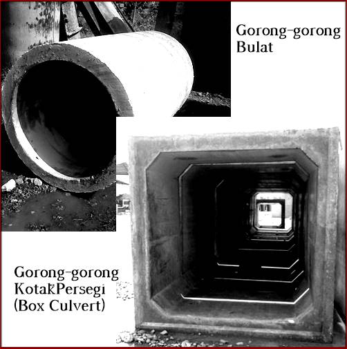 Detail Gambar Gorong Gorong Nomer 49