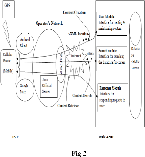 Detail Gambar Gps Jurnal Nomer 35