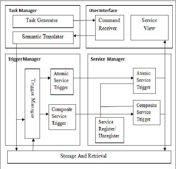 Detail Gambar Gps Jurnal Nomer 40