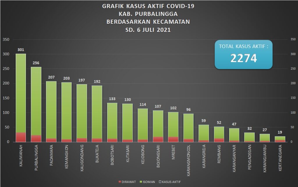 Detail Gambar Grafik 21 Nomer 35