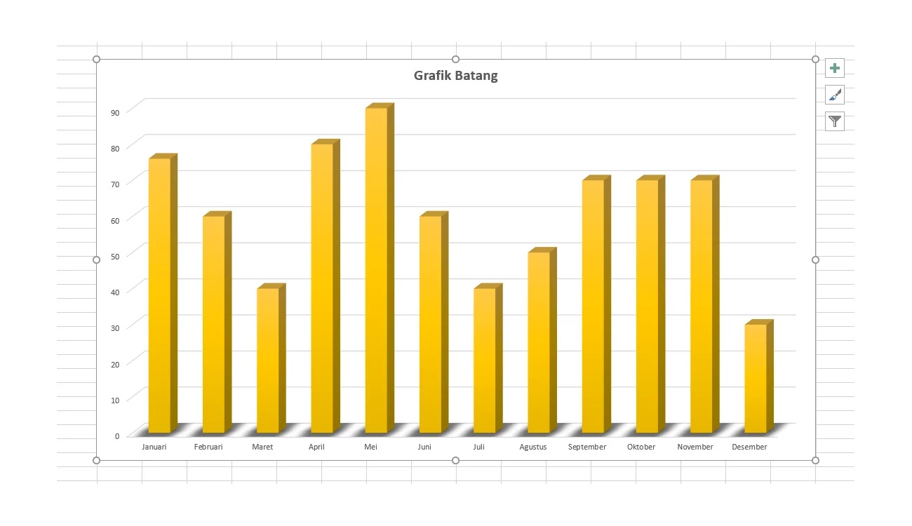 Detail Gambar Grafik Bar Nomer 2